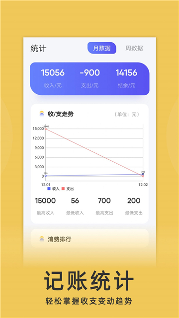 yoyo记账