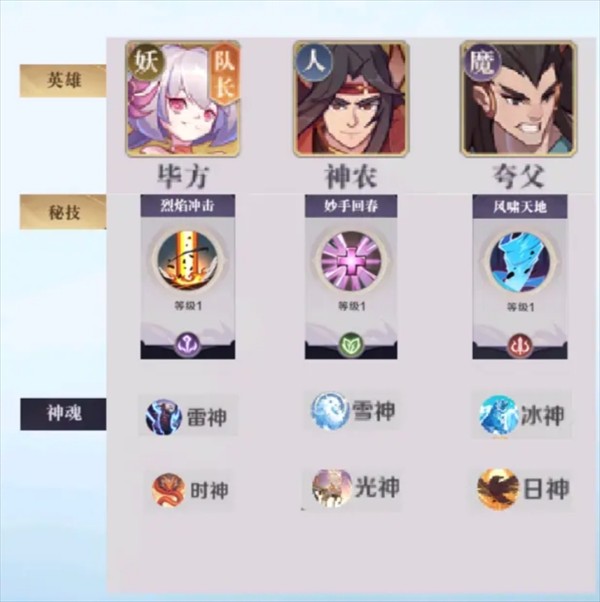 八荒旅途Game mobile开荒阵容Đề xuấtChiến lược
