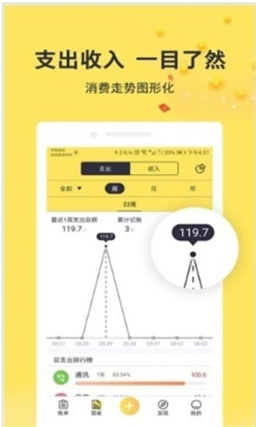 趣记账Điện thoại di động版