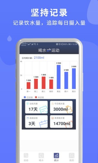喝水运动đề醒