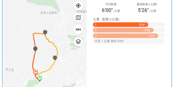 跑步带地图轨迹的appĐề xuất